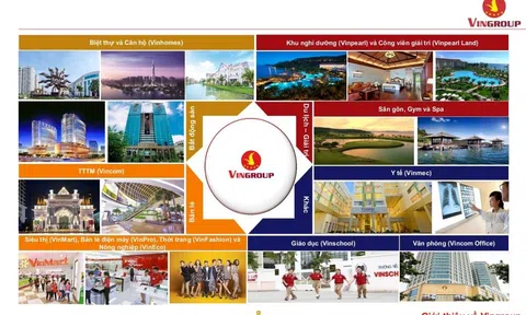 Vingroup thành lập công ty thứ 105 về Đầu tư Y học công nghệ cao