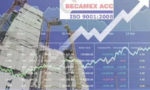 Becamex ACC nhận chuyển nhượng quyền sử dụng đất của các bên có liên quan