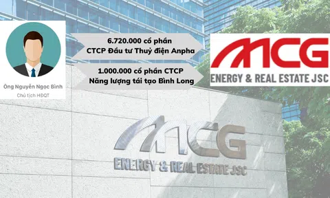MCG chi 77 tỷ đồng để mua số cổ phần do cá nhân Chủ tịch HĐQT nắm giữ