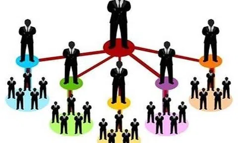 Thanh, kiểm tra 6 doanh nghiệp thuộc lĩnh vực đa cấp trong năm 2023