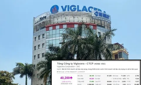 Bộ Xây dựng chuẩn bị thoái vốn tại Viglacera, cổ phiếu VGC “nổi sóng”