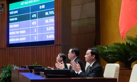 Quốc hội thông qua nghị quyết về quyết toán ngân sách Nhà nước năm 2021