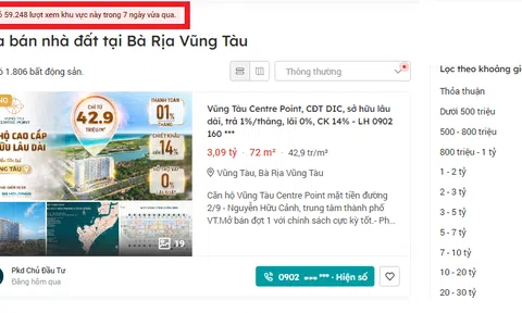 Bà Rịa – Vũng Tàu cảnh báo chủ đầu tư về giao dịch bất động sản