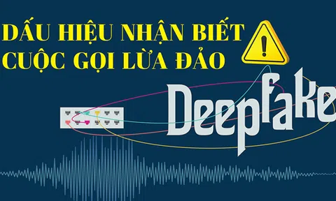 Nhận diện cuộc gọi lừa đảo 'Deepfake'