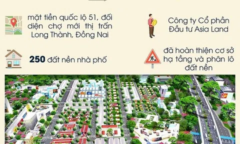 6 dự án trong bán kính 10km quanh sân bay Long Thành