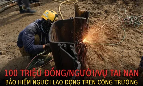 Nhà thầu xây dựng phải mua bảo hiểm bắt buộc cho người lao động, bồi thường tối đa 100 triệu đồng/người/vụ