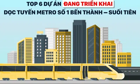 Top 6 dự án đang triển khai dọc tuyến Metro số 1 Bến Thành – Suối Tiên