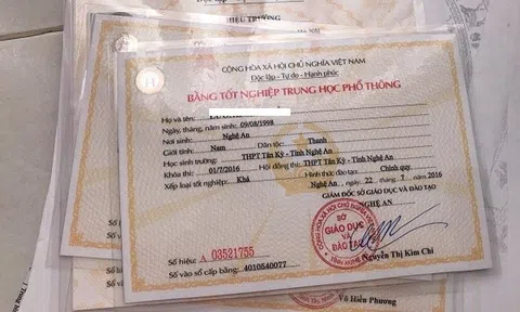 Xin cấp bản sao bằng tốt nghiệp THPT cần giấy tờ gì?