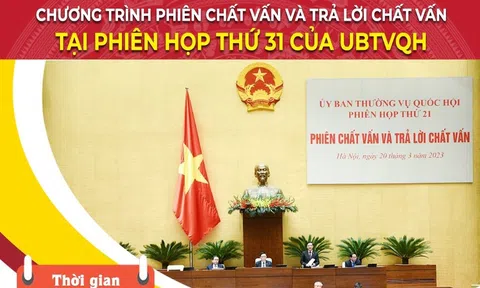 UBTVQH chất vấn công tác quản lý kinh doanh bảo hiểm, casino; sắp xếp, tổ chức bộ máy ngành ngoại giao,...