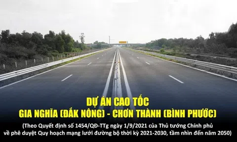 Trình Quốc hội dự án cao tốc hơn 25.500 tỉ đồng nối Bình Phước với Đắk Nông