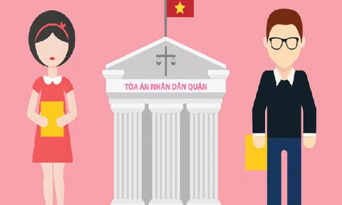 Hướng dẫn áp dụng một số quy định của pháp luật trong giải quyết vụ việc về hôn nhân và gia đình
