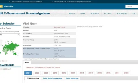 Chính phủ điện tử của Việt Nam tăng 15 bậc, xếp thứ 71 trên thế giới