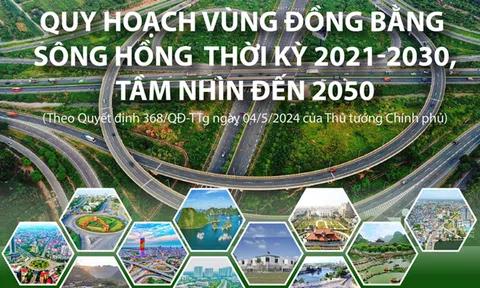 Chi tiết Kế hoạch thực hiện Quy hoạch vùng đồng bằng sông Hồng có gì?