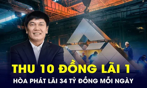 Thu 10 đồng lãi 1, “vua thép” Hòa Phát lãi hơn 34 tỷ đồng mỗi ngày