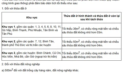 Quy định mới về bảng giá đất, diện tích tách thửa đất tại Đông Nam Bộ