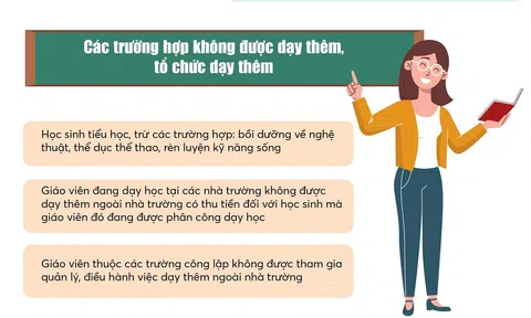 Một số quy định về dạy thêm, học thêm