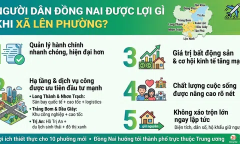 Đồng Nai thành lập 10 phường mới: Người dân được lợi gì?
