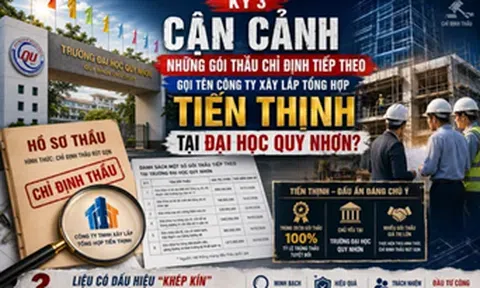 Kỳ 3: Cận cảnh những gói thầu chỉ định tiếp theo gọi tên Công ty Xây lắp Tổng hợp Tiến Thịnh tại Đại học Quy Nhơn?