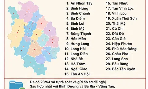 TP.HCM chốt 29 xã lên phường, lấy ý kiến người dân ngay trong hôm nay
