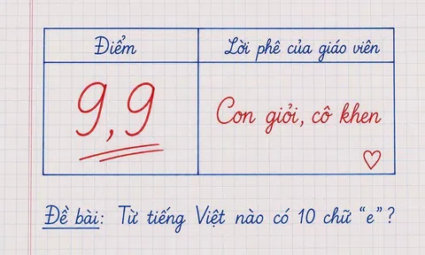 Từ tiếng Việt nào có 10 chữ E? - Nhìn quen mà chưa chắc đoán ra