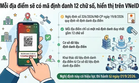 Thêm nền tảng liên thông dữ liệu, giảm giấy tờ hành chính