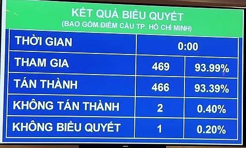 Tăng thêm trách nhiệm cho công an xã trong xác minh sơ bộ tố giác, tin báo tội phạm