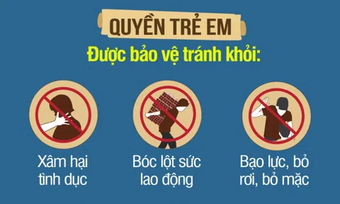 Xử lý nghiêm đối tượng hành hạ, xâm hại trẻ em