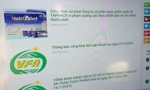 Vướng mắc trong quản lý thực phẩm chức năng