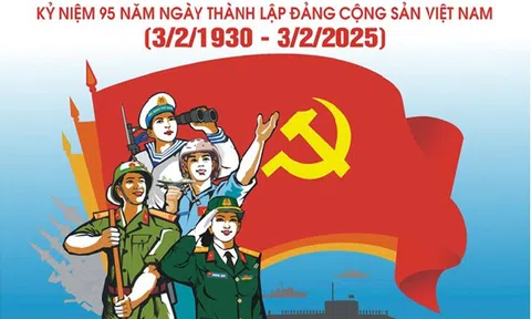 Đảng ta, mùa xuân lịch sử 1930 đến mùa xuân của kỷ nguyên vươn mình
