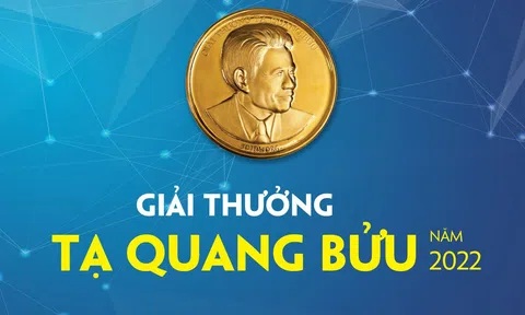 Năm đề cử Giải thưởng Tạ Quang Bửu 2022