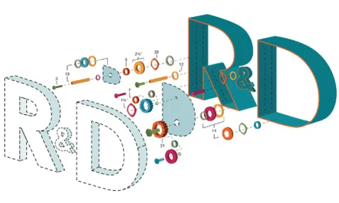 Đầu tư cho R&D: Bài học từ những doanh nghiệp tiên phong