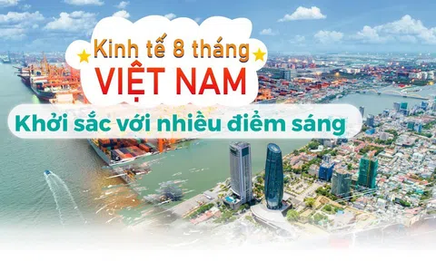 Bức tranh kinh tế Việt Nam 8 tháng: Khởi sắc với nhiều điểm sáng