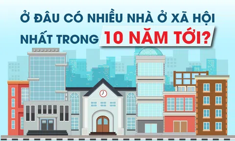 Ở đâu có nhiều nhà ở xã hội nhất trong 10 năm tới?