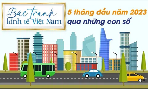Bức tranh kinh tế Việt Nam 5 tháng đầu năm 2023 qua những con số