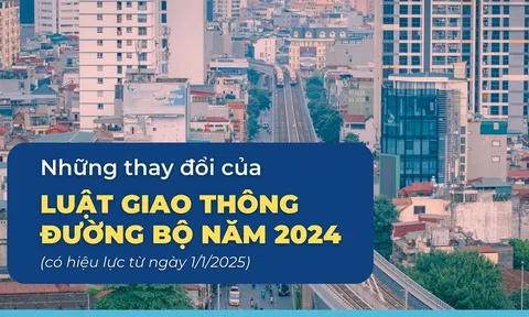 Luật giao thông đường bộ áp dụng từ năm 2025 có những thay đổi gì?