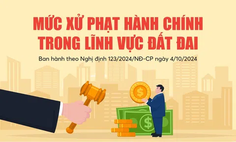 Các mức xử phạt vi phạm hành chính trong lĩnh vực đất đai