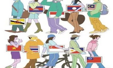 Cơ hội và thách thức trong tiến trình phát triển bền vững