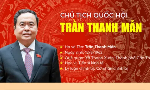 Tiểu sử tóm tắt của Chủ tịch Quốc hội Trần Thanh Mẫn