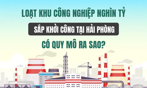 Loạt khu công nghiệp nghìn tỷ sắp khởi công tại Hải Phòng có quy mô ra sao?