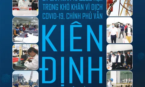 Ủy ban Kinh tế Quốc hội: Kiên định thực hiện “mục tiêu kép” dù gặp nhiều khó khăn