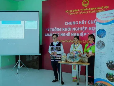 Hỗ trợ học sinh, sinh viên nghề khởi nghiệp