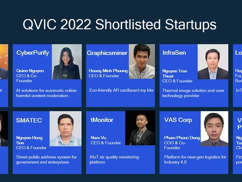 Top 10 startup vào vòng ươm tạo của QVIC 2022