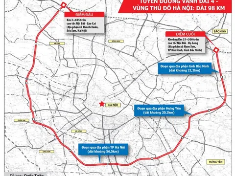 Đầu tư bất động sản ăn theo quy hoạch đường Vành đai 4: Mật ngọt hay trái đắng?