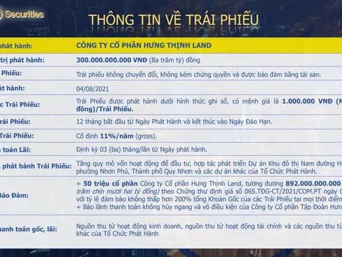 Tiếp tục đẩy mạnh thanh tra, kiểm tra, chấn chỉnh thị trường trái phiếu doanh nghiệp