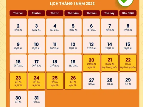 Nghỉ Tết Nguyên đán Quý Mão trong 7 ngày