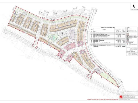 Quy hoạch mới Khu đô thị, thương mại - dịch vụ phía Tây Bàu Hồ tại Bình Định có gì đặc biệt?