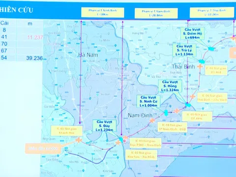 Ninh Bình cần bao nhiêu tiền để xây 25km cao tốc kết nối với Nam Định?