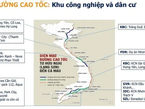 Loạt dự án của những “ông lớn” hưởng lợi khi các dự án cao tốc về đích