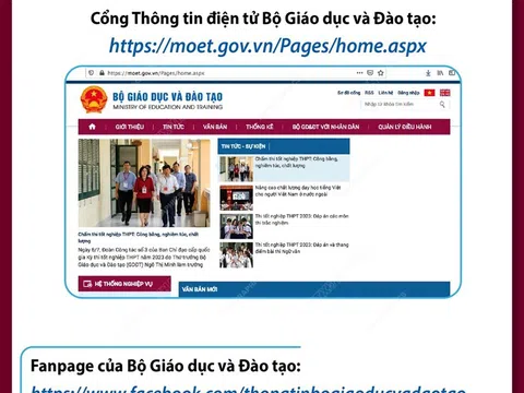 Cảnh báo các trường hợp mạo danh Bộ Giáo dục và Đào tạo