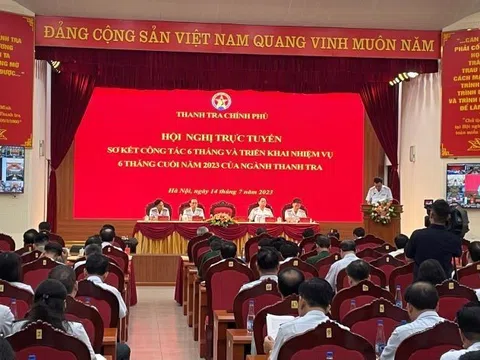 Phát hiện vi phạm về kinh tế gần 179 nghìn tỷ đồng